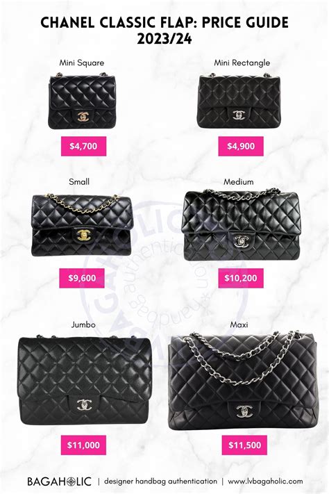 chanel prices increase 2019|Chanel classic flap price increase.